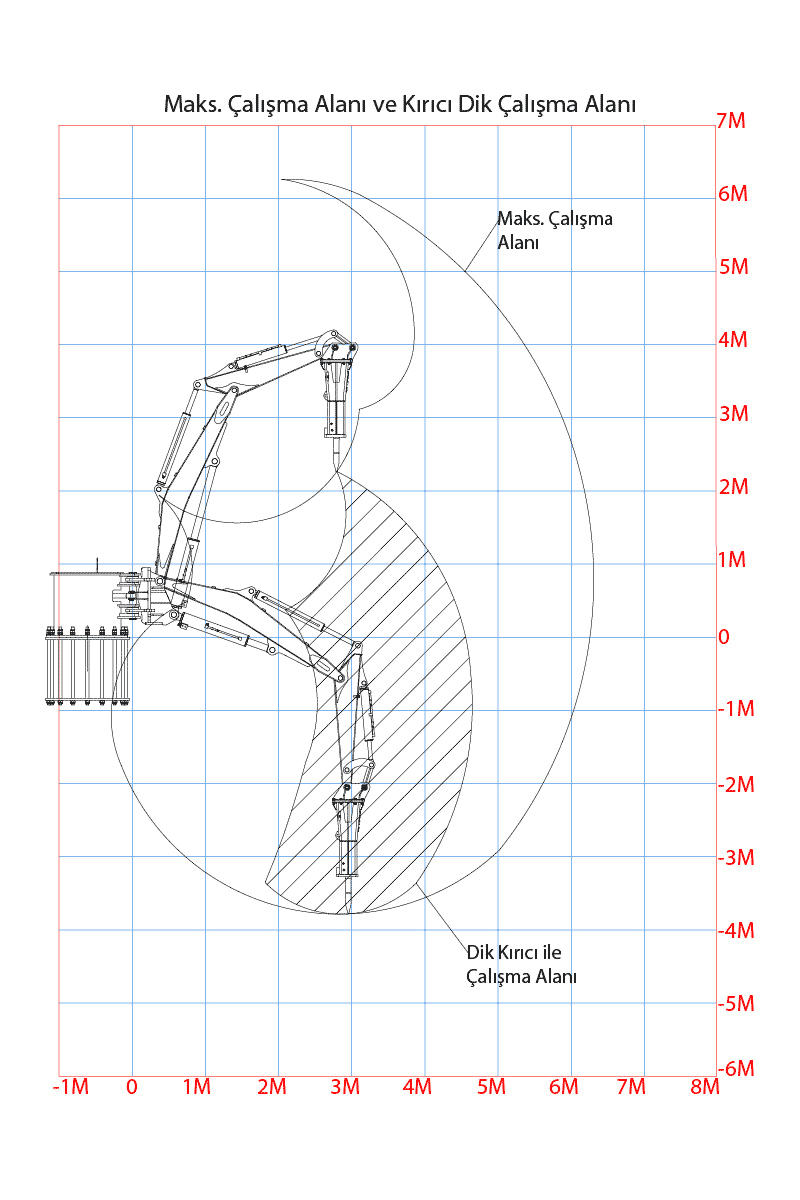 han 430